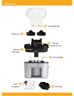 Preview for 7 page of Dash Citrus Bar Instruction Manual
