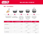 Dash Deluxe Egg Cooker Quick Start Manual предпросмотр