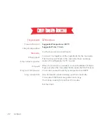 Preview for 22 page of Dash RAPID DCAF150HN Instruction Manual And Recipe Manual