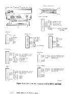 Preview for 34 page of dasher d411 User Manual