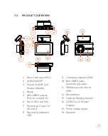 Preview for 9 page of Dashmate DSH-1150 User Manual