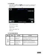 Preview for 13 page of Dashmate DSH-440 User Manual