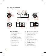 Preview for 6 page of Dashmate DSH 922 User Manual