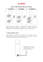 Preview for 2 page of Daspi DS010 SX MULTI Manual