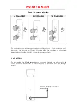 Preview for 5 page of Daspi DS010 SX MULTI Manual