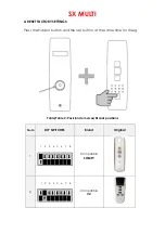 Preview for 6 page of Daspi DS010 SX MULTI Manual