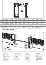 Preview for 2 page of Daspi ELTRA 400 Instruction Manual