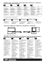 Preview for 4 page of Daspi Hard Instruction Manual And Spare Parts Catalogue