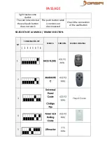 Preview for 34 page of Daspi PASSAGE User Manual