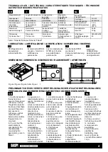 Preview for 4 page of Daspi STER Instruction Manual