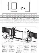 Preview for 2 page of Daspi ULTRA Instruction Manual