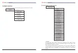 Preview for 20 page of DASS Tech DSP 3320i-ODS Manual For Use And Installation