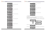 Preview for 23 page of DASS Tech DSP 3320i-ODS Manual For Use And Installation