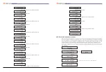 Preview for 24 page of DASS Tech DSP 3320i-ODS Manual For Use And Installation