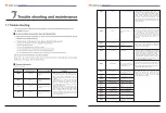 Preview for 26 page of DASS Tech DSP 3320i-ODS Manual For Use And Installation