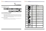 Предварительный просмотр 8 страницы DASS Tech DSP-338i-ODS Manual For Use And Installation