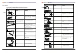 Предварительный просмотр 9 страницы DASS Tech DSP-338i-ODS Manual For Use And Installation