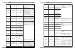 Предварительный просмотр 27 страницы DASS Tech DSP-338i-ODS Manual For Use And Installation