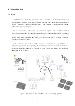 Preview for 5 page of DASS Tech Soleaf Air DSR-004-OD User Manual