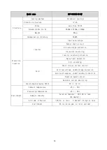 Preview for 54 page of DASS Tech Soleaf DASS 100i Operation And Installation Manual