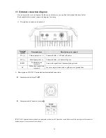 Предварительный просмотр 11 страницы Dass DSP-123K5-OD Operation And Installation Manual