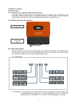 Предварительный просмотр 6 страницы Dass Soleaf DSP-123JB-OD Operation And Installation