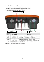 Предварительный просмотр 11 страницы Dass Soleaf DSP-123JB-OD Operation And Installation