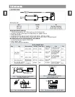 Предварительный просмотр 5 страницы DAT XG-522 Service Manual