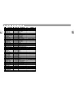 Предварительный просмотр 13 страницы DAT XG-522 Service Manual