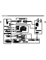 Предварительный просмотр 22 страницы DAT XG-522 Service Manual