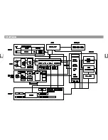 Предварительный просмотр 23 страницы DAT XG-522 Service Manual