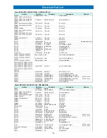 Предварительный просмотр 43 страницы DAT XG-522 Service Manual