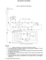 Предварительный просмотр 14 страницы Data Aire DAFC 06 Installation, Operating And Maintenance Manual