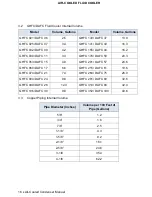 Предварительный просмотр 16 страницы Data Aire DAFC 06 Installation, Operating And Maintenance Manual