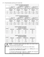 Preview for 16 page of Data Aire gForce Ultra Installation, Operation And Maintenance Manual