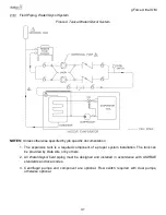 Preview for 31 page of Data Aire gForce Ultra Installation, Operation & Maintenance Manual