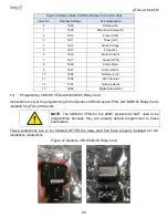 Preview for 80 page of Data Aire gForce Ultra Installation, Operation & Maintenance Manual