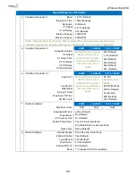 Preview for 89 page of Data Aire gForce Ultra Installation, Operation & Maintenance Manual