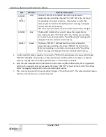 Preview for 54 page of Data Aire gPod Installation, Operation & Maintenance Manual