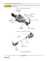 Preview for 65 page of Data Aire gPod Installation, Operation & Maintenance Manual