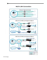 Preview for 8 page of Data Connect DCE 2178HSEE User Manual