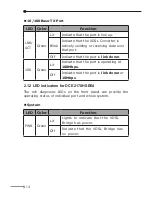 Preview for 14 page of Data Connect DCE 2178HSEE User Manual