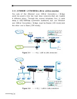 Preview for 20 page of Data Connect DCE 2178HSEE User Manual