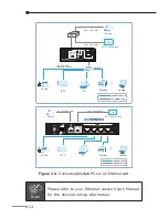 Preview for 24 page of Data Connect DCE 2178HSEE User Manual