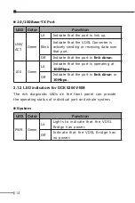 Preview for 14 page of Data Connect DCE 5201V-BM User Manual