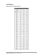 Preview for 23 page of Data Connect IG202T-R38 User Manual