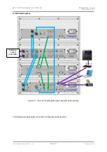 Предварительный просмотр 13 страницы Data Conversion Systems DCS VIVAlDI User Manual