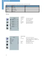 Preview for 18 page of Data Display Group DS-91-981 User Manual