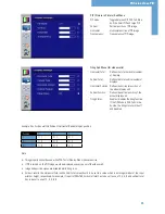 Preview for 29 page of Data Display Group DS-91-981 User Manual