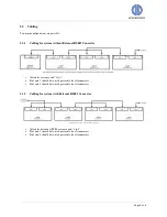 Предварительный просмотр 5 страницы Data Display Group PA-18-000 Installation Manual